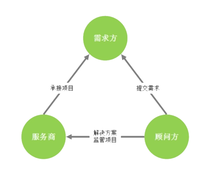 翰思智能制造解决方案